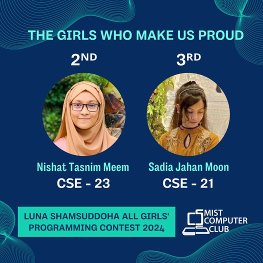 Top positions on the leaderboard of the Luna Shamsuddoha All Girls' Programming Contest 2024!